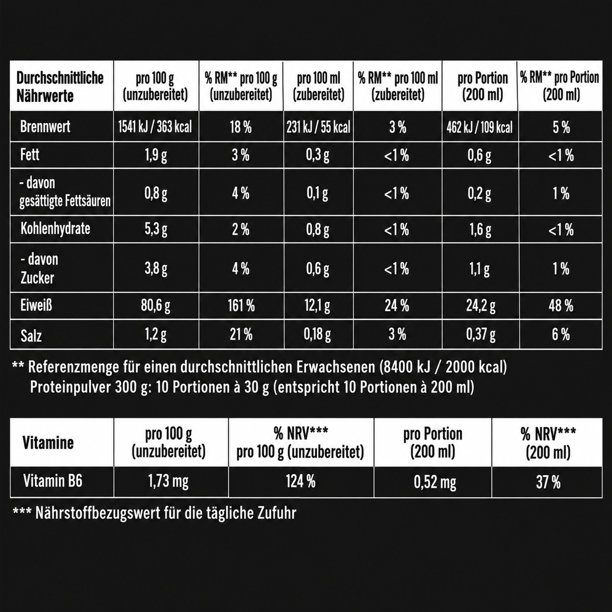 Max Balance Max Balance - Whey Protein Chocolate Flavour 300g