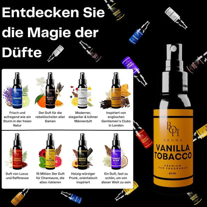 CandyPeak BOH Aroma Auto Duft 60ml (versch. Sorten)