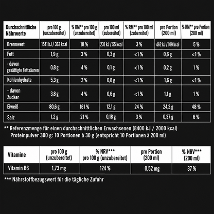 Max Balance Max Balance - Whey Protein Chocolate Flavour 300g